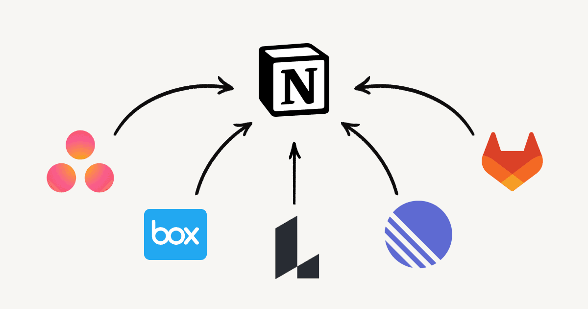 Box、Lucidなどのコネクトが新たに追加、Notionでさらなる情報集約・共有が可能に