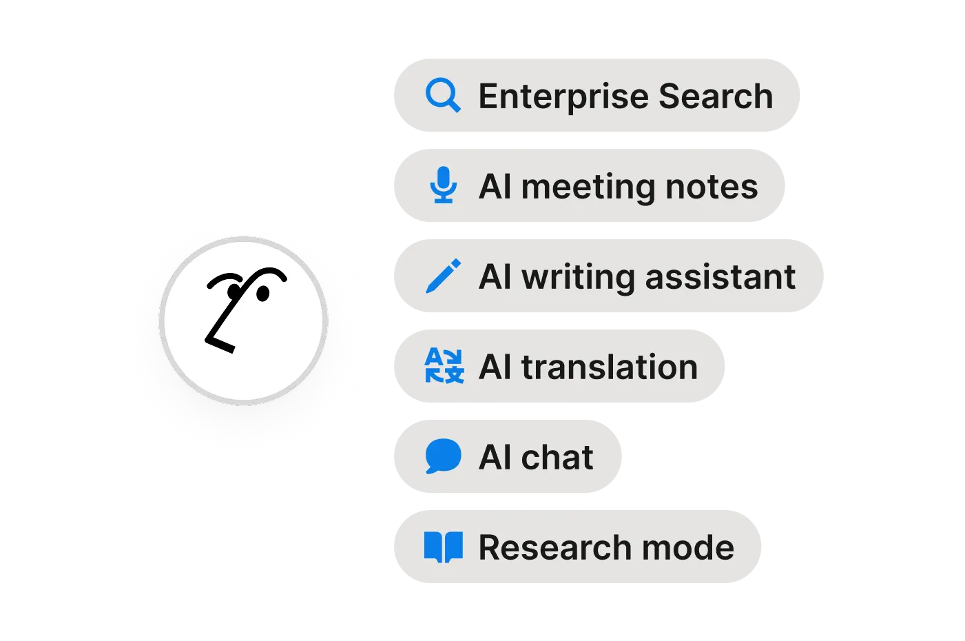 Wiki của công ty Acme Inc