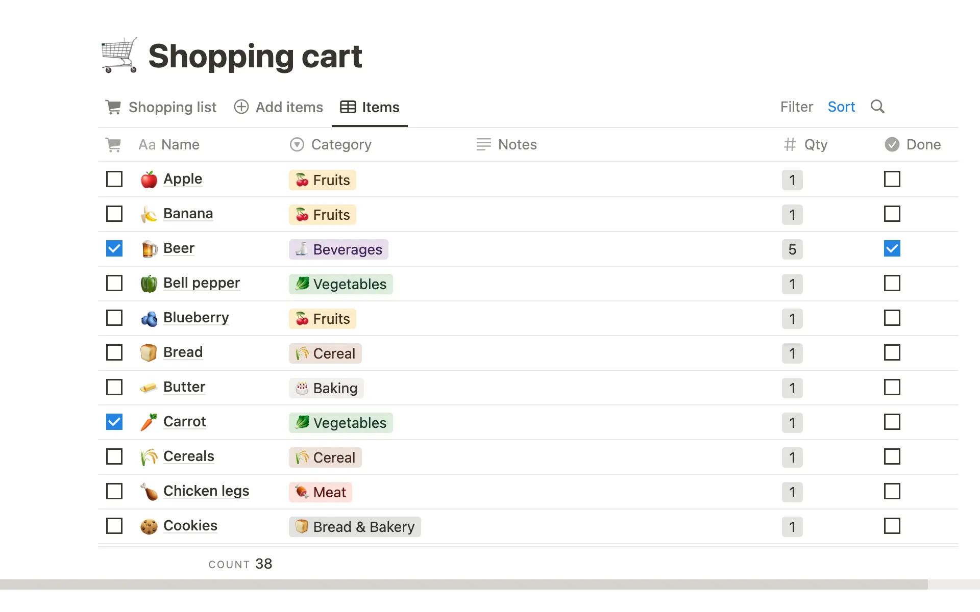 ภาพสำหรับ top-10-free-shopping-essentials-templates-in-notion