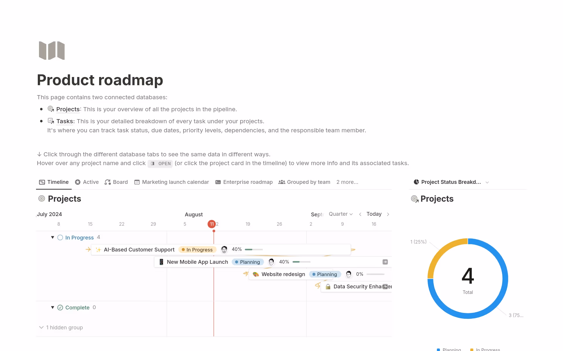 Xem trước mẫu cho Product roadmap
